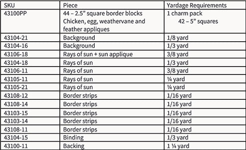 Here, Chick, Chick! Quilt Pattern - SFR 0001 Pattern